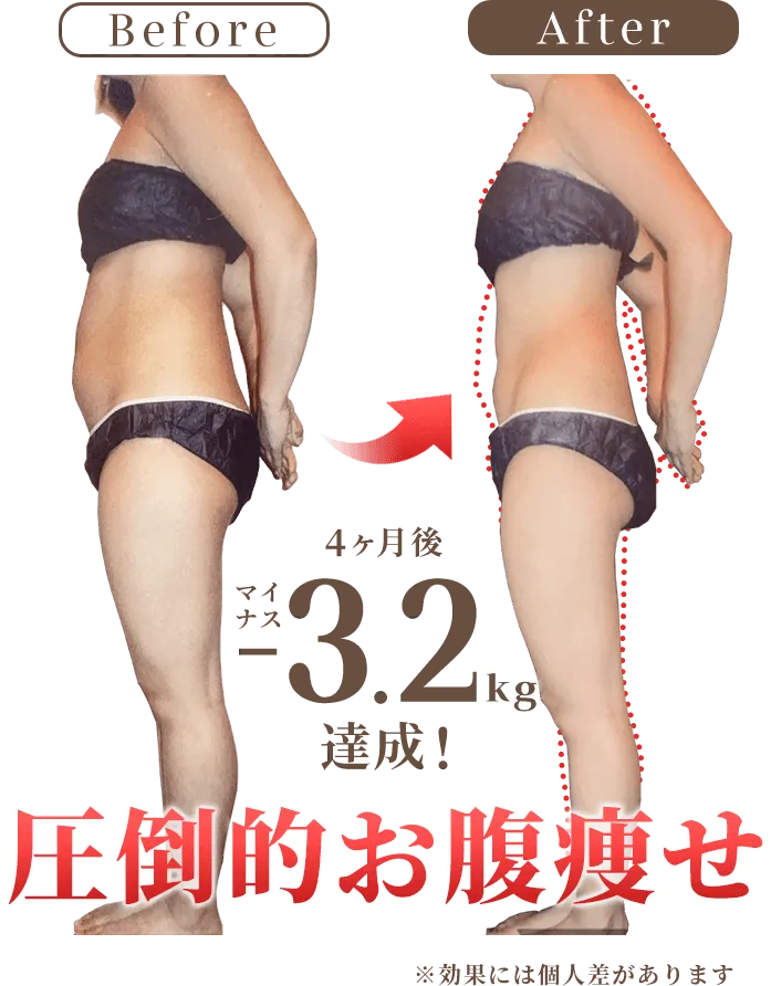 圧倒的お腹痩せ!