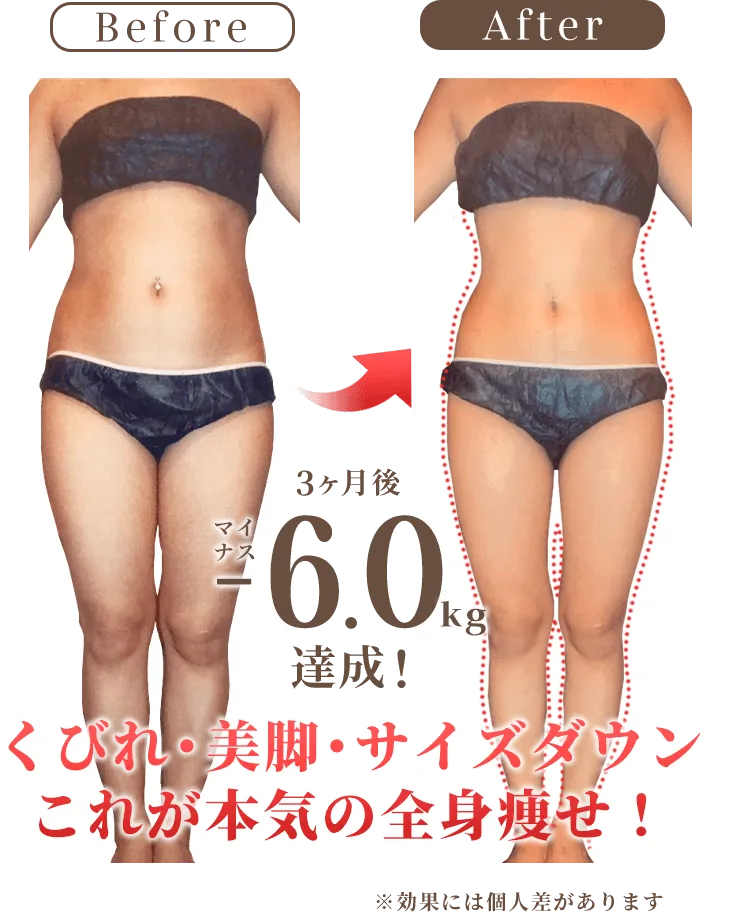 くびれ・美脚・サイズダウンこれが本気の全身痩せ!