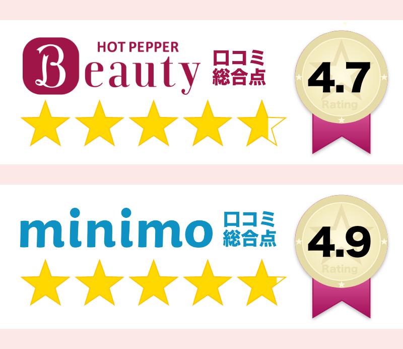HOTPEPPER口コミ総合点4.5,minimo口コミ総合点4.9